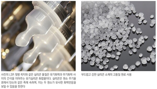 폴리머 원료의 역사[24]